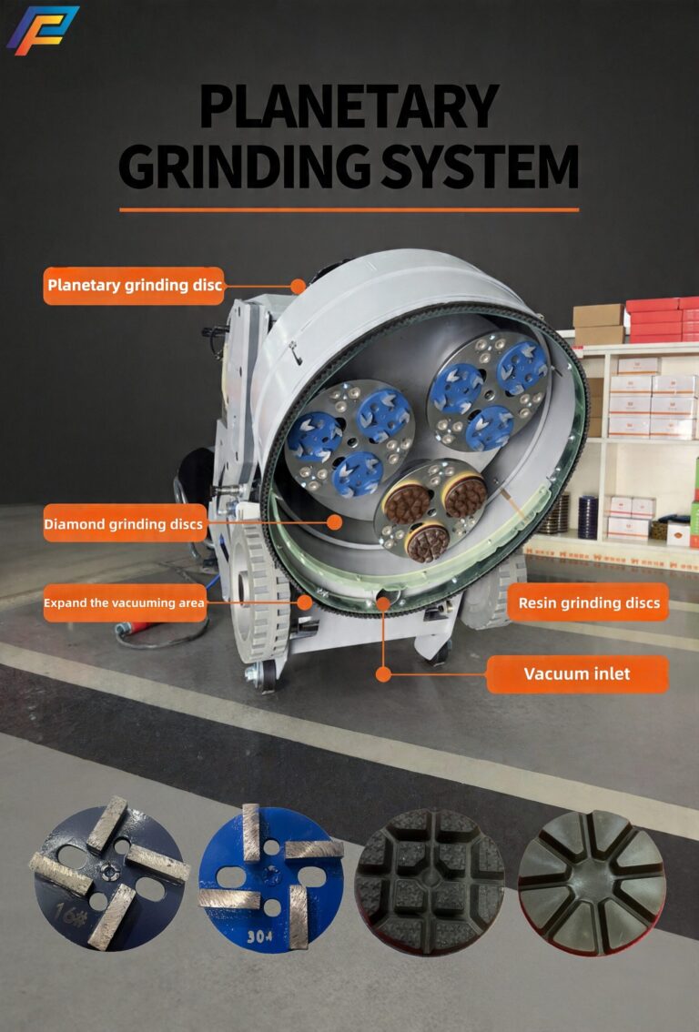 Efficient & Dust-Free: Professional Floor Grinders Redefine Floor Construction Experience